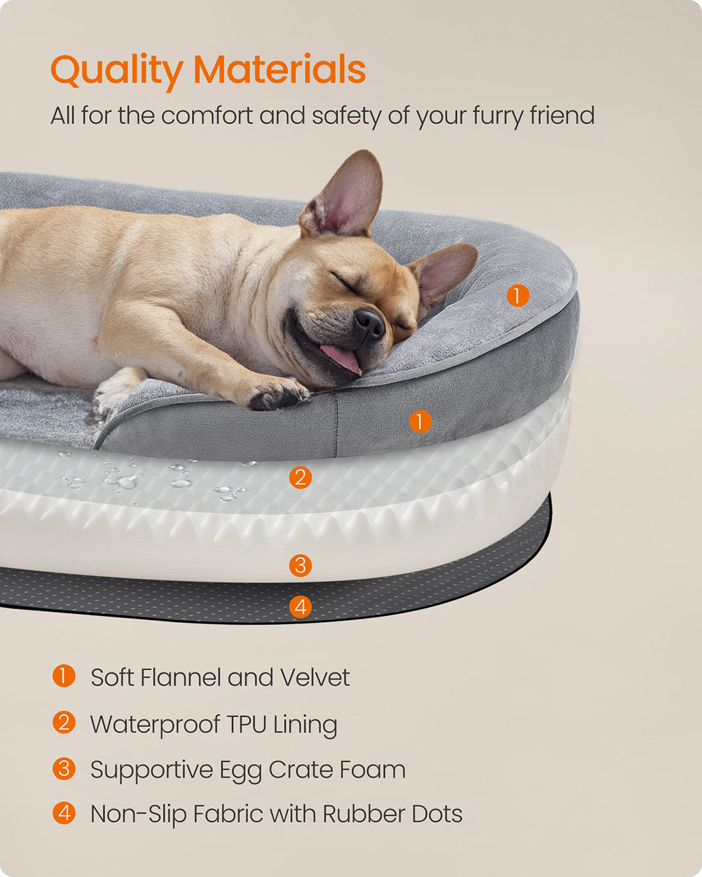Feandrea Dog Bed