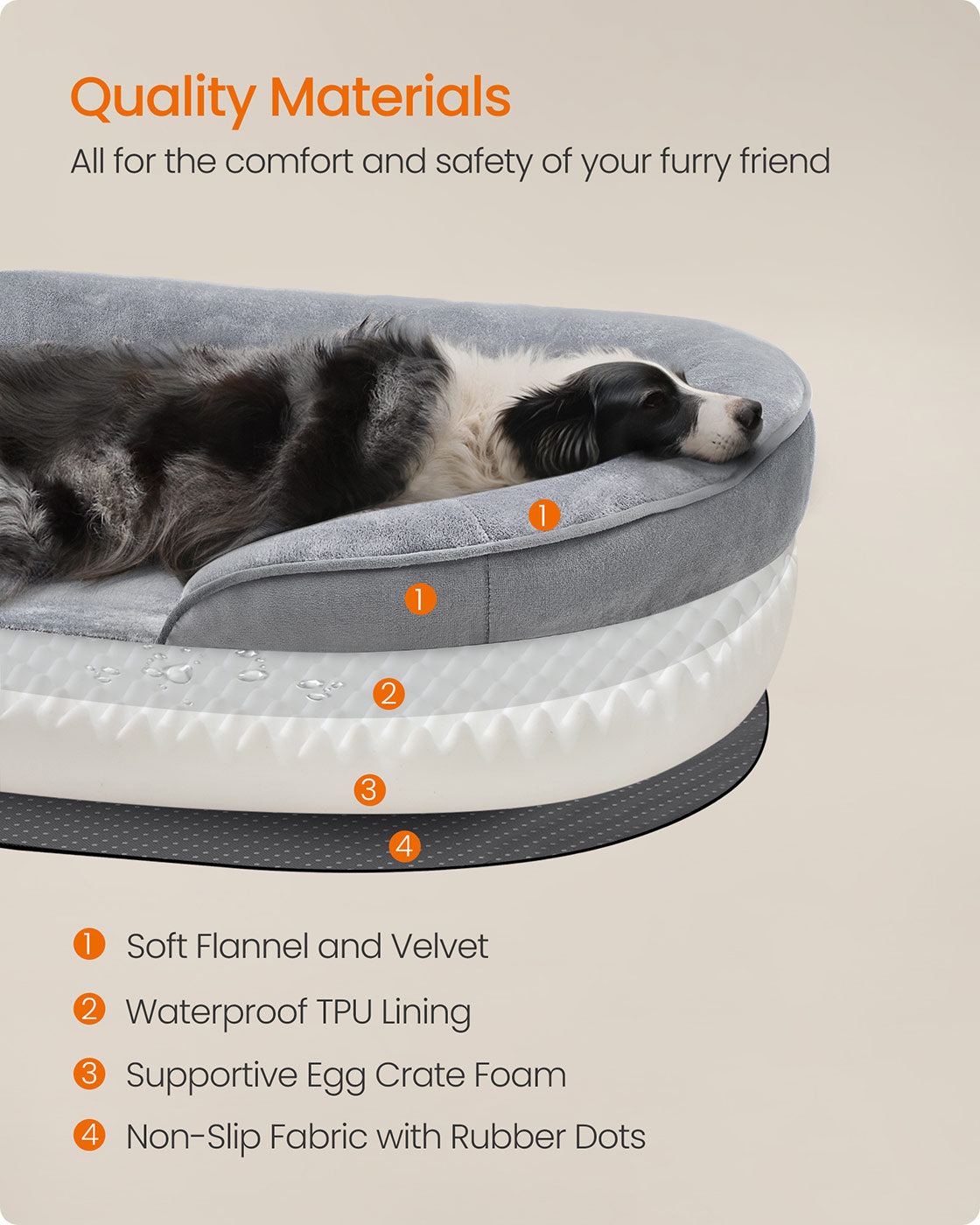 Feandrea Dog Bed
